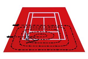 Afbeelding van Sweeping Illustration Sign