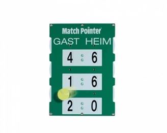 Tableau de bord Match Pointer - 4 tailles différentes
