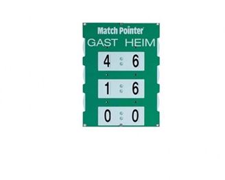 Tableau de bord Match Pointer - 4 tailles différentes