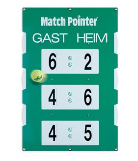 Tableau de bord Match Pointer - 4 tailles différentes